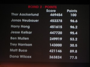 Tetris World Championship - Prelim Round 2 for Score Final Scores (2)
