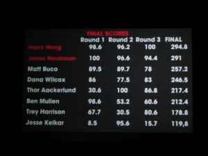 Tetris World Championship - Prelim Rounds - Final Scores (2)